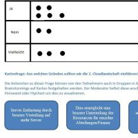 Cover - FUM10A-XX1-K02